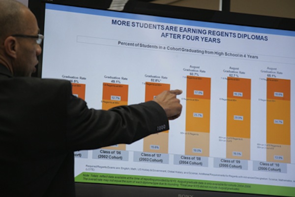 Schools Chancellor Dennis Walcott presents this year's Regents results. High school principals faced new scrutiny on Regents scores in 2011--one of many pressures on the city's school leaders.